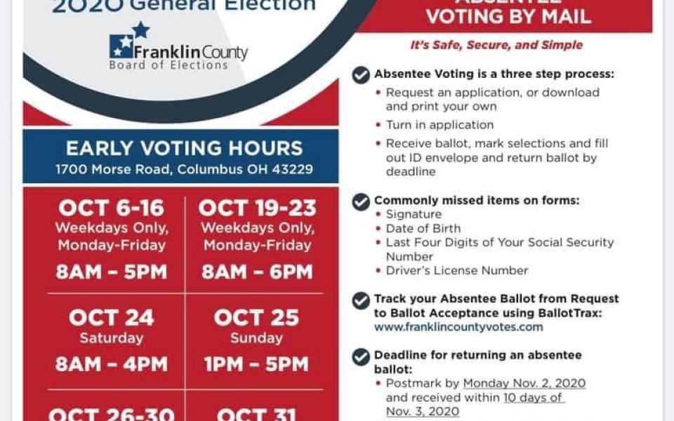 Franklin County Board of Election Early Voting Infographic